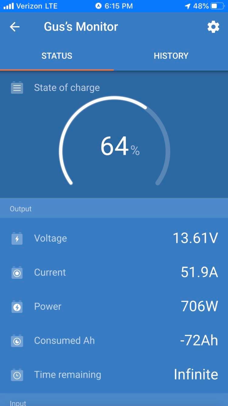 Victron monitor showing 51.9 amps going into the battery